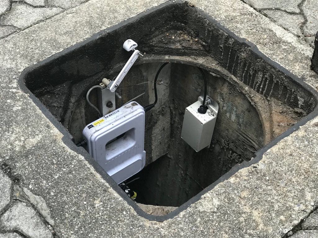 Smart Manholes industrial IoT UAE sensor for smart technology solutions